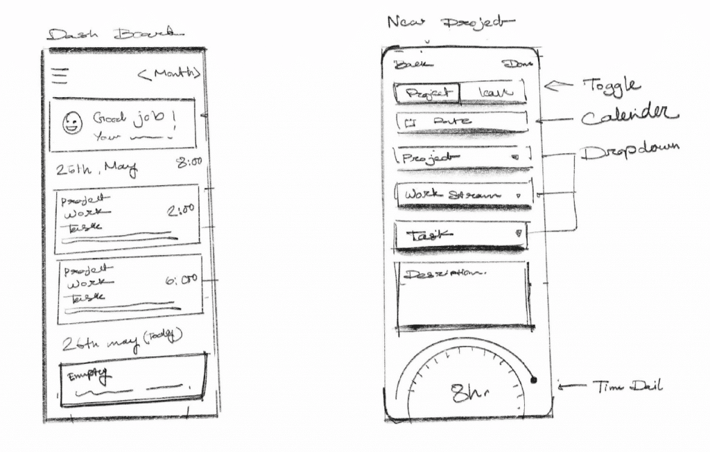 Design thinking process step of creating early concept handdrawn sketches