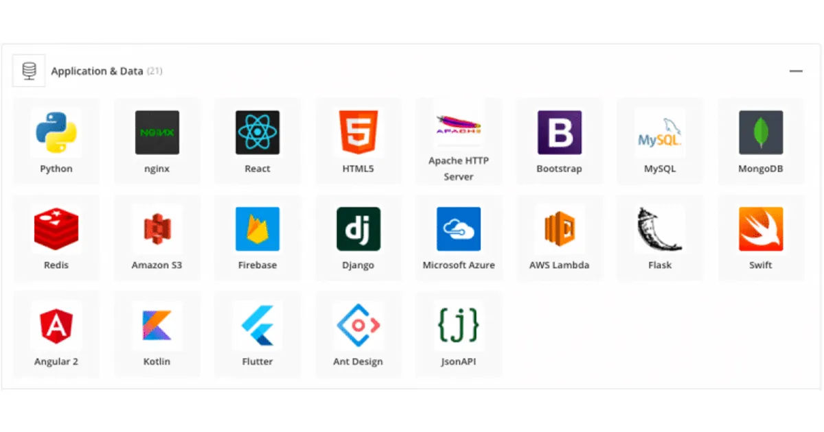 Tech Stack: What They Reveal and What They Conceal | Ignite Solutions